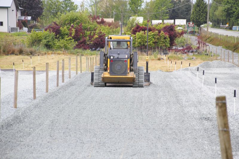 Commercial Grading Service in Canton, GA