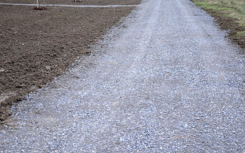 Gravel Parking Lot Grading in Houston, TX