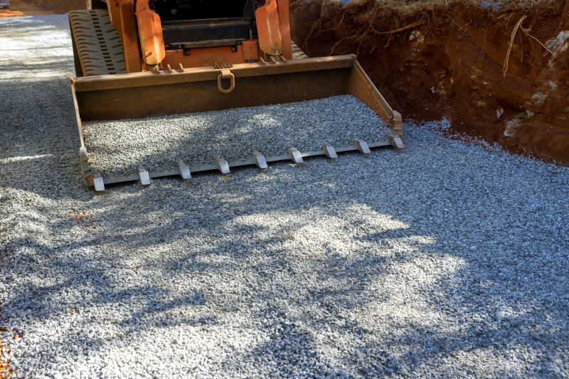 Site Grading Service in Salt Lake City, UT