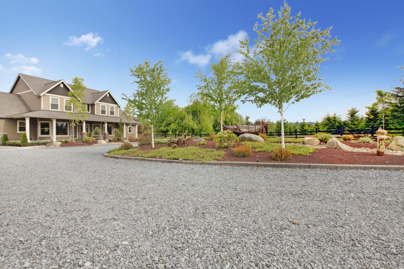 Yard Sloping in Salt Lake City, UT